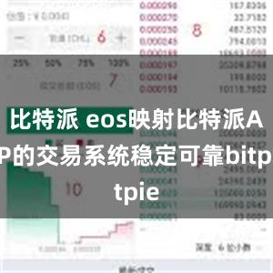 比特派 eos映射比特派APP的交易系统稳定可靠bitpie