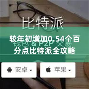 较年初增加0.54个百分点比特派全攻略