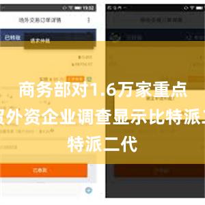 商务部对1.6万家重点外贸外资企业调查显示比特派二代